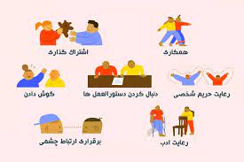 7مهارت ضروی-a1387c37